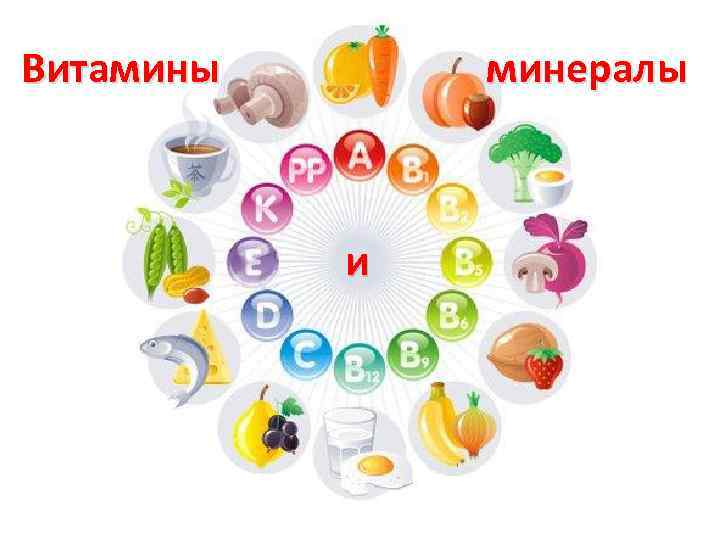 Витамины для ребенка. стоит ли давать их на самом деле? | nutrilak