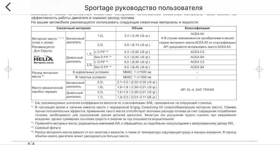 Рейтинг топ 10 лучших моторных масел 2021-2022 года: как и какое выбрать?