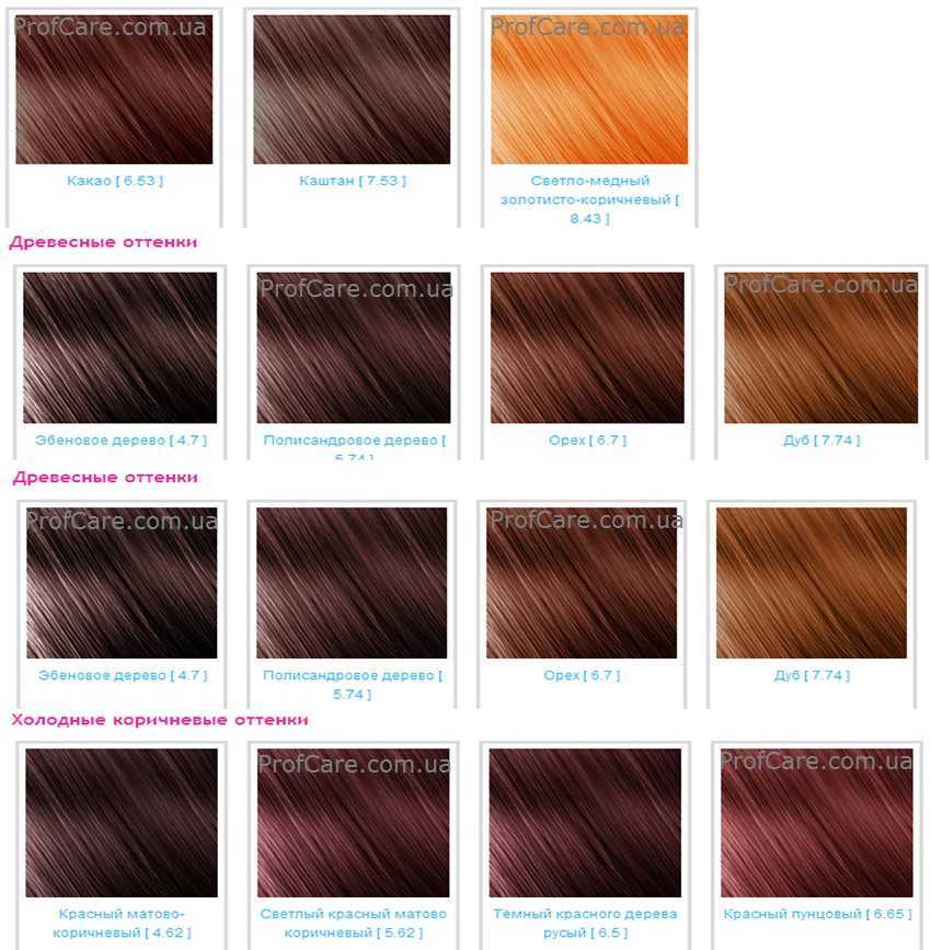 Жемчужные цвета красок для волос по номерам