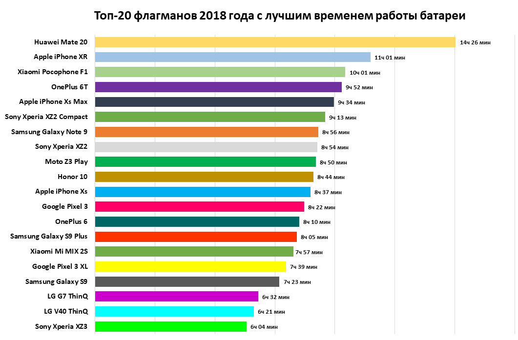 Лучшие межкомнатные двери: рейтинг производителей :: syl.ru