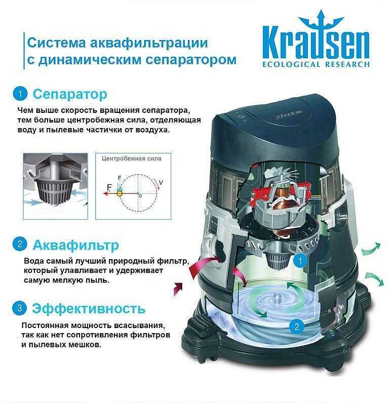 Выбираем лучшую модель пылесосов марки thomas. полезная инструкция для покупателей