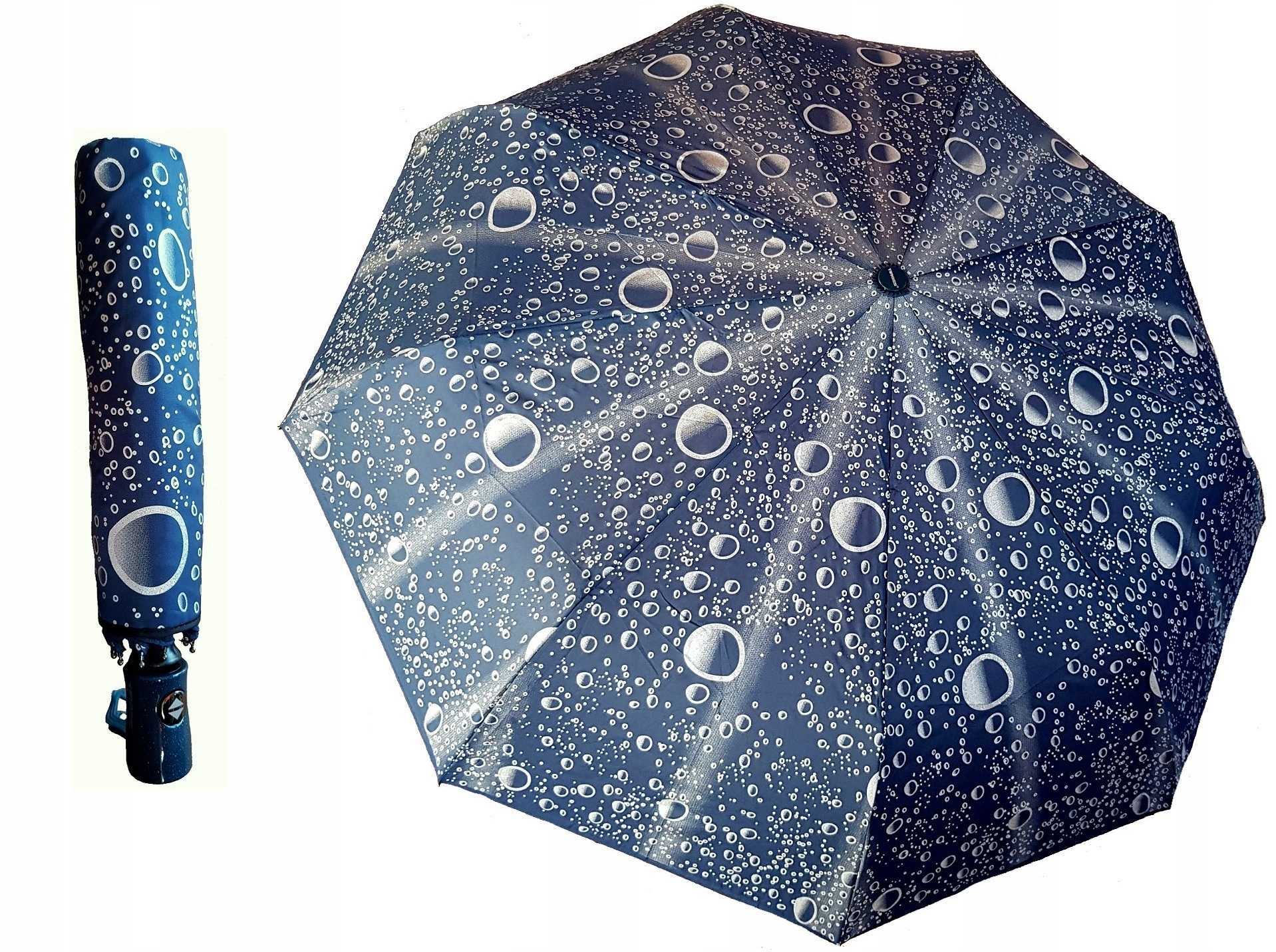 12 лучших производителей зонтов