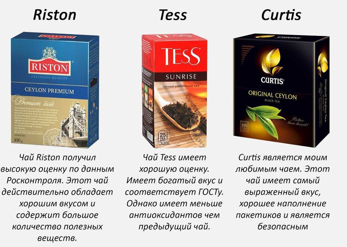 Какую марку чая выбрать