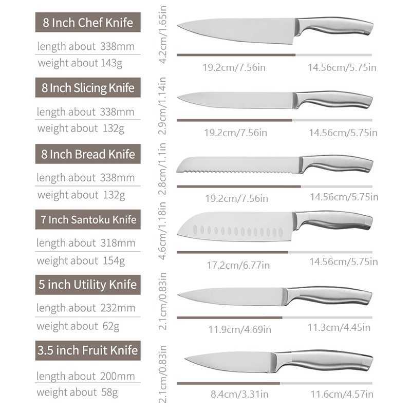 Честная подборка лучших брендов кухонных ножей В рейтинге представлены известные мировые производители кухонных ножей: Samura, Arcos, Fissler, Wusthof, Rondell, Global, Mikadzo и пр