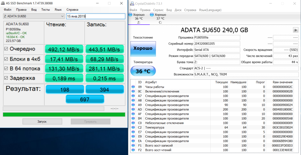 Лучшие ssd-диски