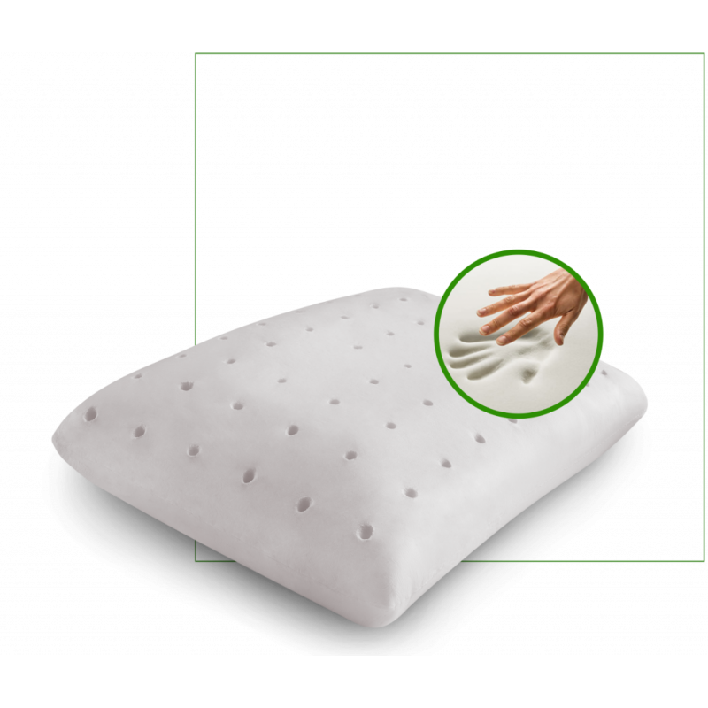 Как выбрать правильную подушку для комфортного сна: 17 лучших наполнителей из натурального и синтетического сырья +отзывы