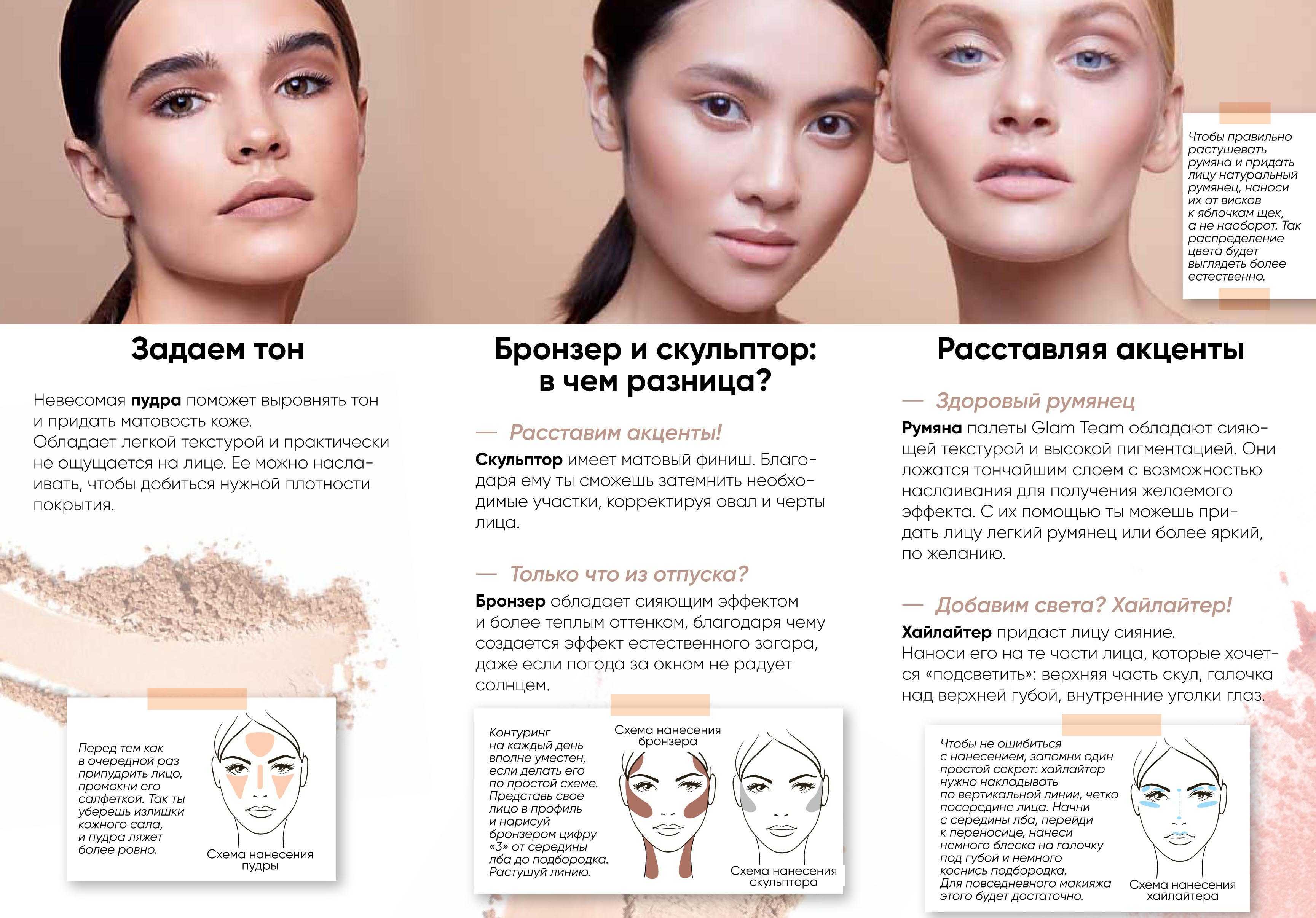 9 лучших бронзеров для лица