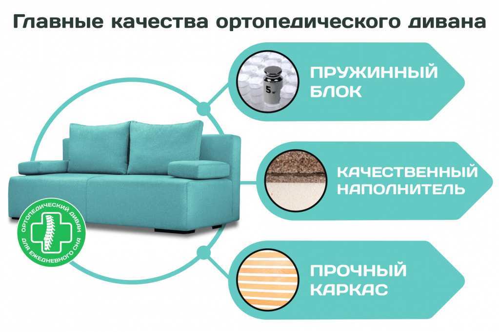 Обивка для дивана: какую ткань для мягкой мебели лучше выбрать