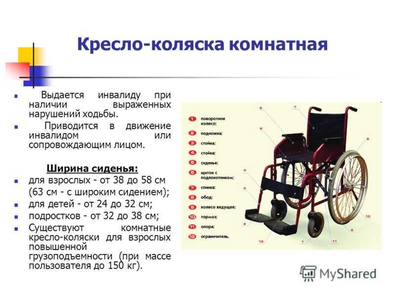 Коляска инвалидам 2 группы. Инвалидная коляска вид сбоку чертеж. Параметры для правильного подбора инвалидной коляски. Коляска инвалидная ширина сиденья 80. Как измерить параметры инвалидной коляски.