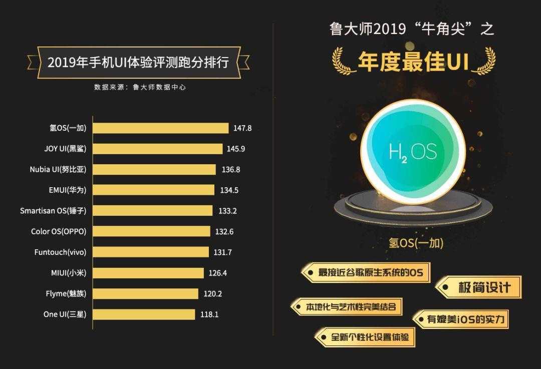 Лучшие противоударные смартфоны на сегодняшний день: рейтинг топ-9 защищенных моделей на 2021-2022 год