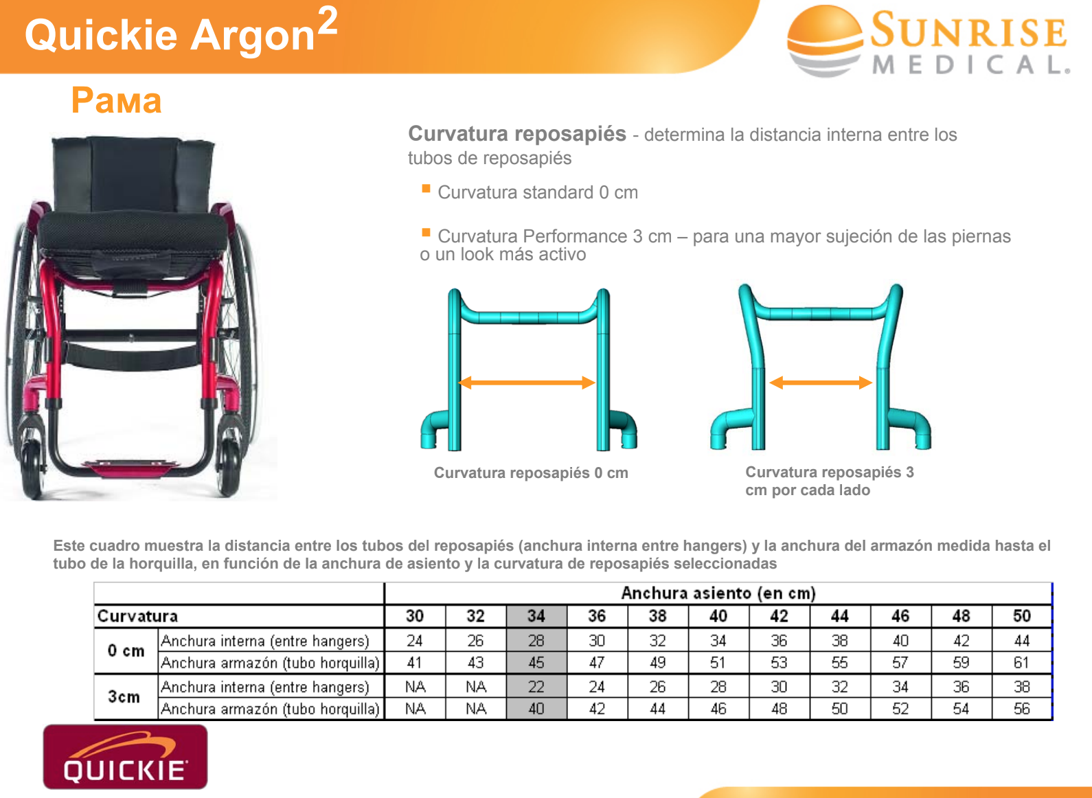 Размер коляски для инвалидов